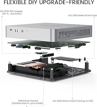 MINISFORUM TH80 Core i7-11800H 32GBメモリ MINIS FORUM TH80, Intel Core i7-11800H Mini PC, 32GB RAM